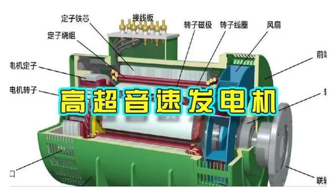 井陉矿颠覆你对发电方式的认知！中国革命性发电机公开揭秘 